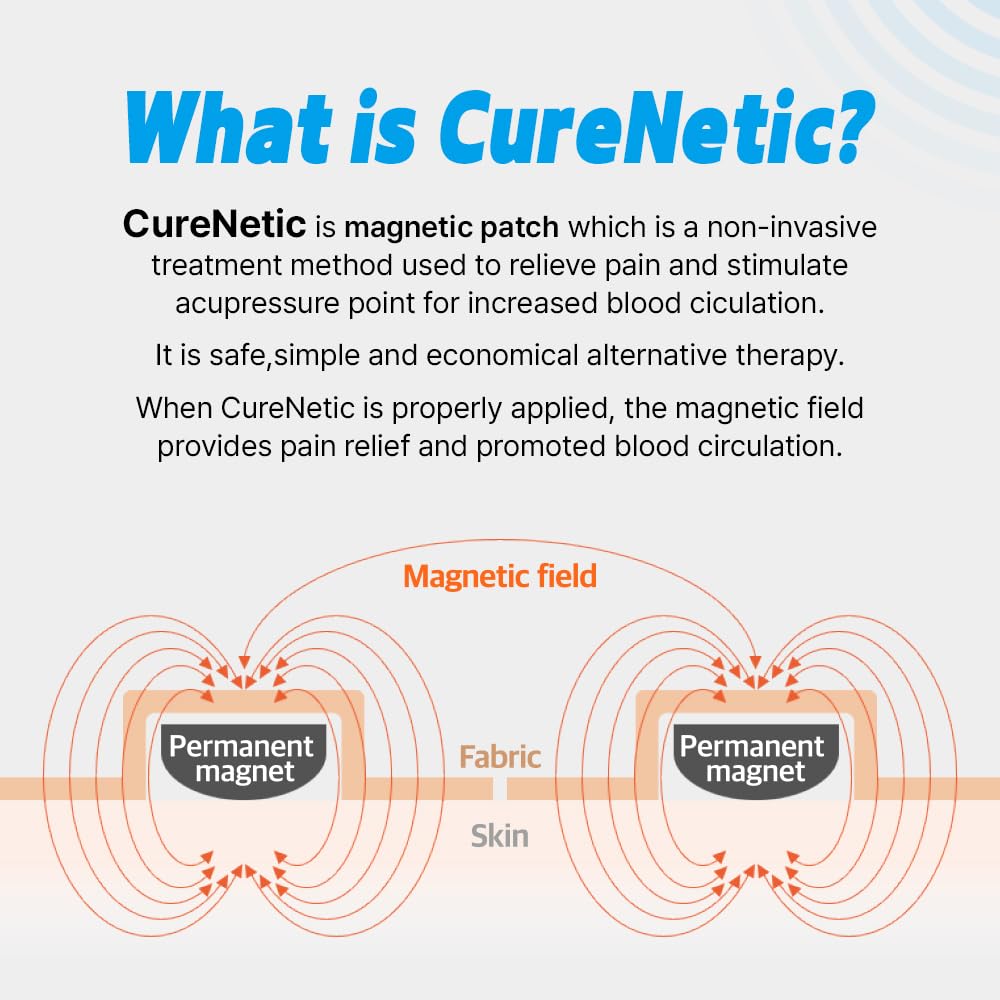 Magnetic Patch Product Image 2